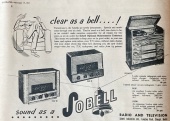 Sobell-Industires-1951