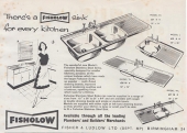 fishlow-1962